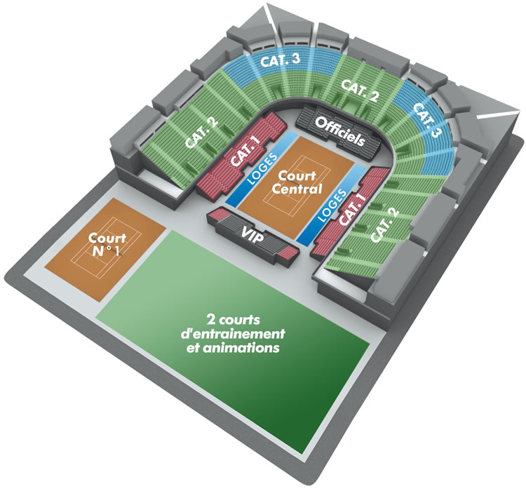 arena